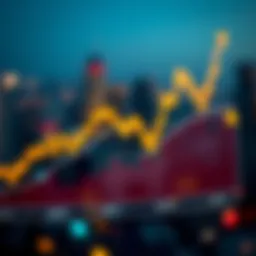 Graph illustrating ETF performance trends