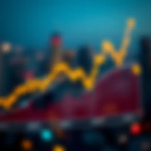 ETF Performance Trends Analysis Graph illustrating ETF performance trends