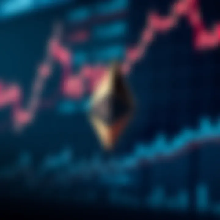 Graph showing Ethereum market trends and forecasts