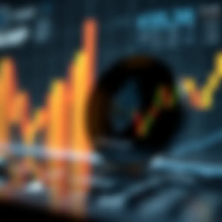 Ethereum Price Trends Analysis Graph showcasing Ethereum price trends against USD