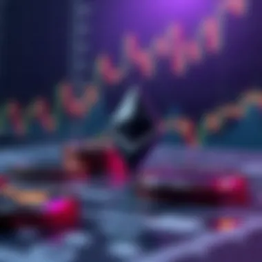 Technical Analysis Indicators for Ethereum Visual representation of technical analysis indicators for Ethereum