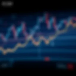 Graph showing EUR/KRW exchange rate trends