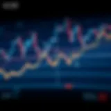 EUR/KRW Exchange Rate Trends Graph showing EUR/KRW exchange rate trends