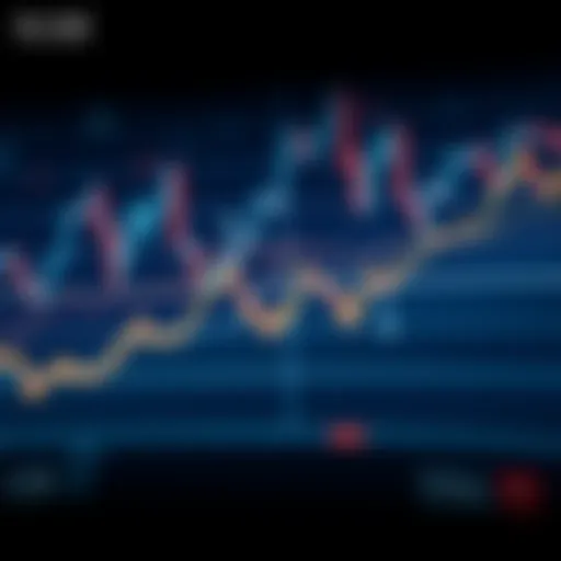 EUR/KRW Exchange Rate Trends Graph showing EUR/KRW exchange rate trends