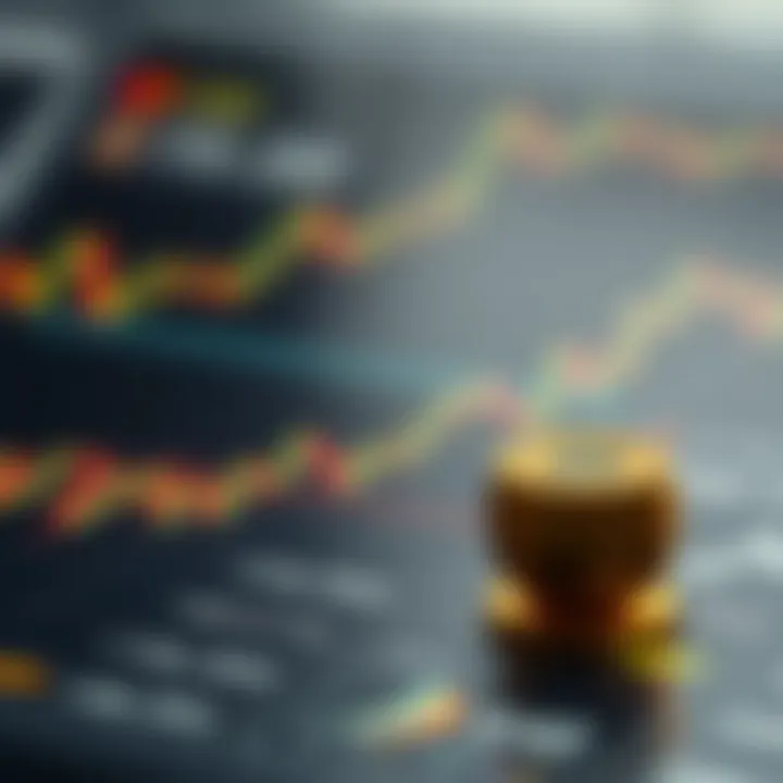 Illustration showing the evaluation of past trading performance