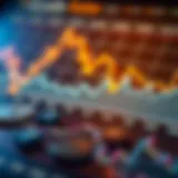 Currency Exchange Rates Analysis A graphical representation of currency exchange rates fluctuation