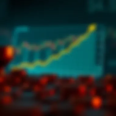 Importance of Exit Strategies in Investment Graph showing the importance of exit strategies in investment