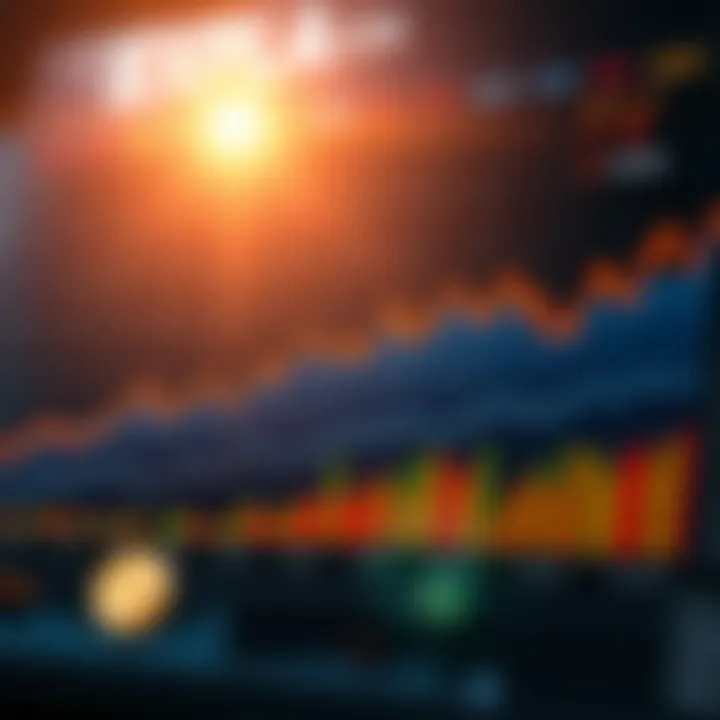 Market Trends Graph Graph showing market trends for Expla Coin