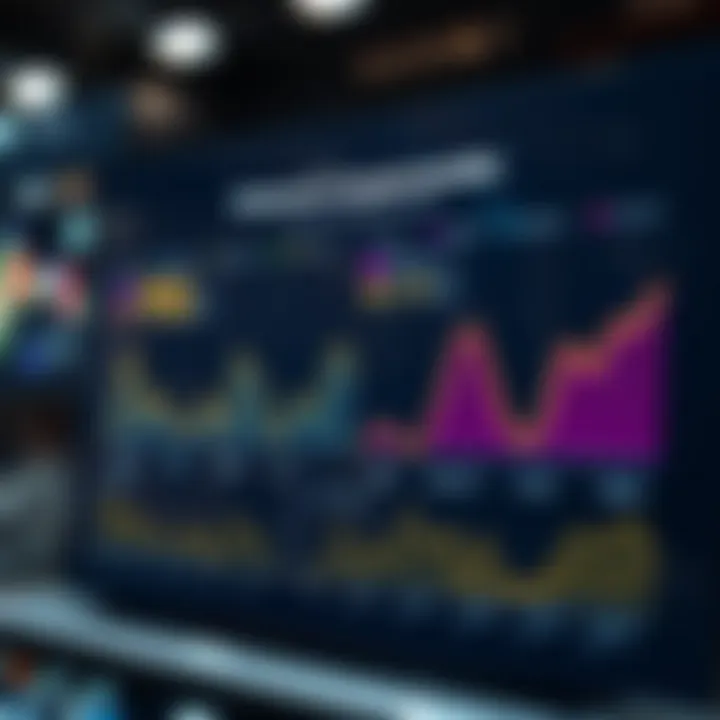 A detailed chart showing community engagement and interaction metrics related to FEG token