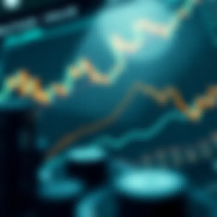 Impact of Loan-to-Value on Financial Investments Financial chart depicting the impact of loan-to-value on investments