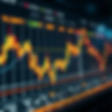 An analytical chart showcasing the relationship between Forex and cryptocurrency markets