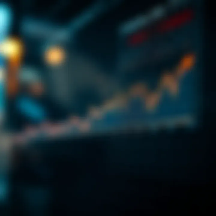 Timeline of FTX's Rise and Fall Graph illustrating the timeline of FTX's rise and fall