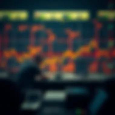 Forecasting Future Trends in Platform Trading Future trends in platform trading technology