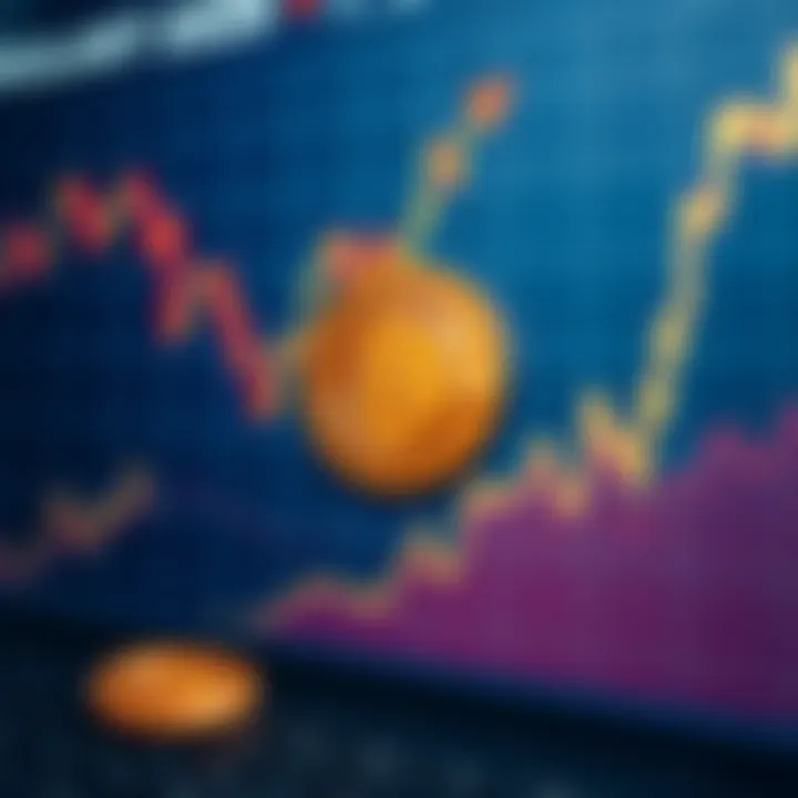 Graph showing the market influence of cryptocurrencies including Galacoin