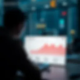 Understanding Google Trends functionality