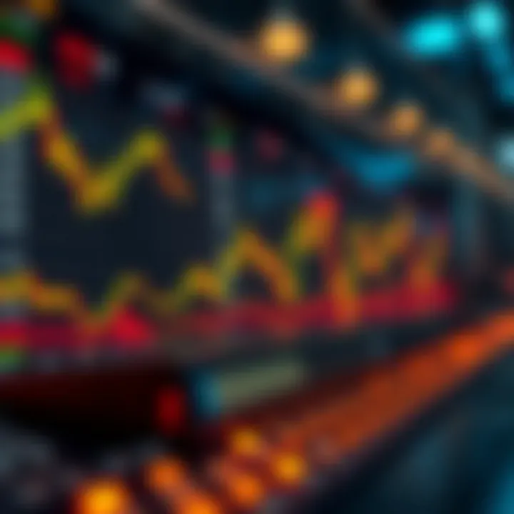 Visualizing historical data analysis for trading decisions