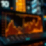 Graph illustrating the historical trends of 10-year government bond yields