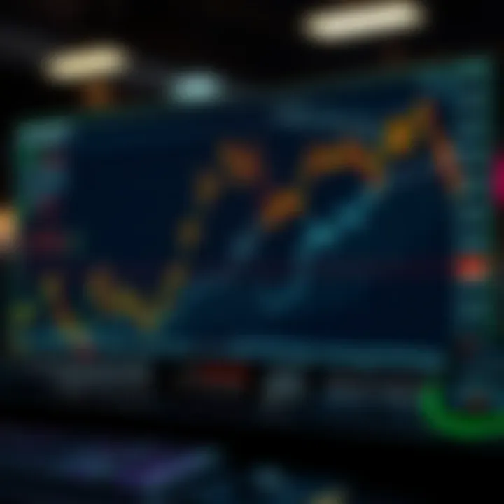 Graph illustrating Immutable X's market position