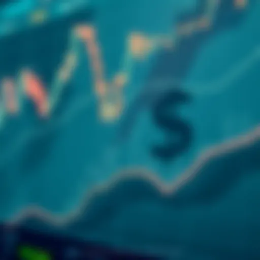 Visualization of exchange rate trends between the Indian Rupee and US Dollar