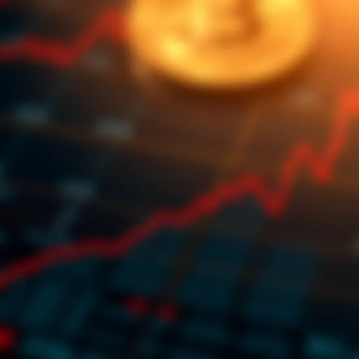 Impact of Interest Rate Policies Graph depicting the impact of interest rate policies on currency values