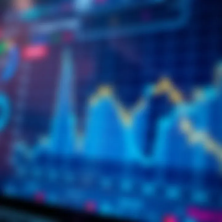 Graph showcasing investment strategies in digital currency