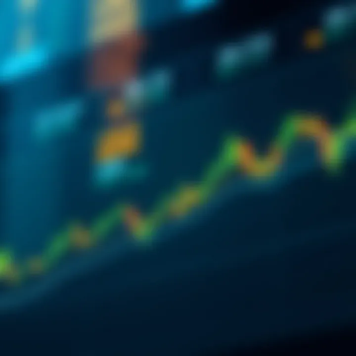 Investment Strategies for Descending Triangle Signals Investment strategy infographic based on descending triangle market signals