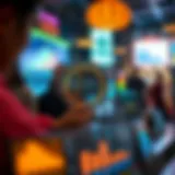 Insightful analysis of leisure meta-coin market