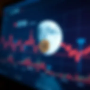 Future Prospects Analyzed through Luna Charts An analysis of future prospects using Luna charts