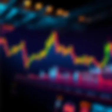 Market Trends Illustrated with Luna Charts Visualization of market trends with Luna charts