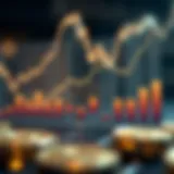 Current Cryptocurrency Market Capitalization Ranking Current cryptocurrency market capitalization ranking