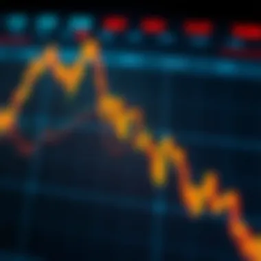 Market Signals Derived from Descending Triangles Visual analysis of market signals from descending triangles in trading