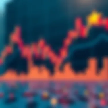 Market Trends Analysis with Shooting Star