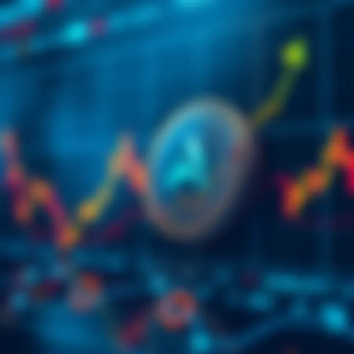 AquaCoin Market Trends Market trend graph showcasing AquaCoin's performance and potential growth