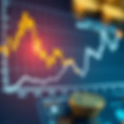 Graph illustrating monetary policy effects on economy