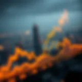 Graph illustrating MVRV ratio trends over time