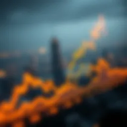 Graph illustrating MVRV ratio trends over time