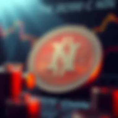 Economic Implications of Nacoin Chart depicting economic implications of Nacoin