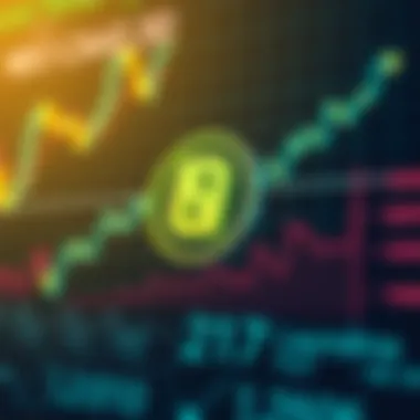 Graph showing NEO market trends