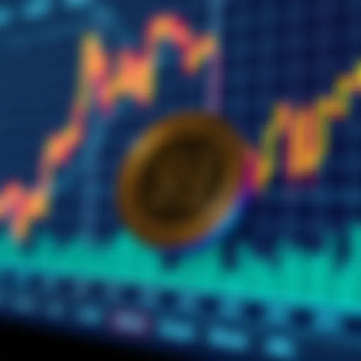 Chart illustrating Neoxa Coin's market position and trends