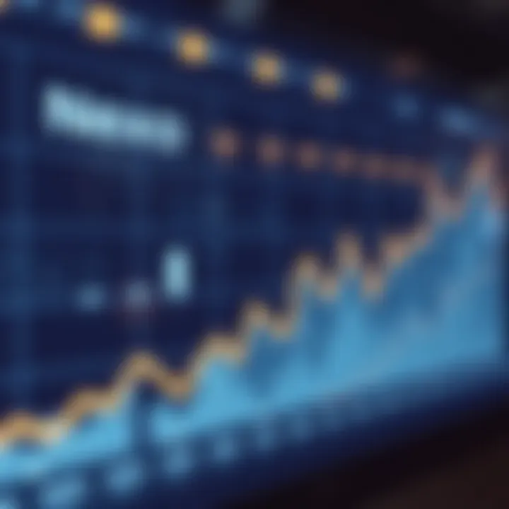 Nexo Market Position and Growth Graph illustrating Nexo's market position and growth