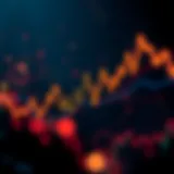 Graph illustrating OP price trends