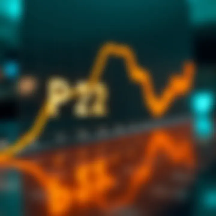 Graph illustrating the evolution of P2P solutions