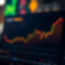 Graph illustrating the market trends of Paikoin