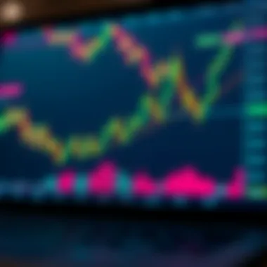 Analyzing Market Trends for Polkadot Chart showing market trends for Polkadot cryptocurrency.