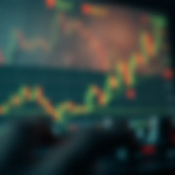 Evaluating the Pros and Cons of Price Action Trading Advantages and disadvantages of price action trading