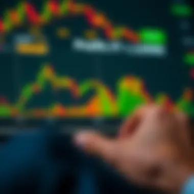 Graph showing potential profits and losses in trading