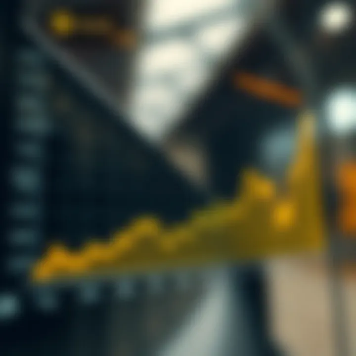 PT Price Fluctuation Analysis Graph illustrating the fluctuation of PT prices over time
