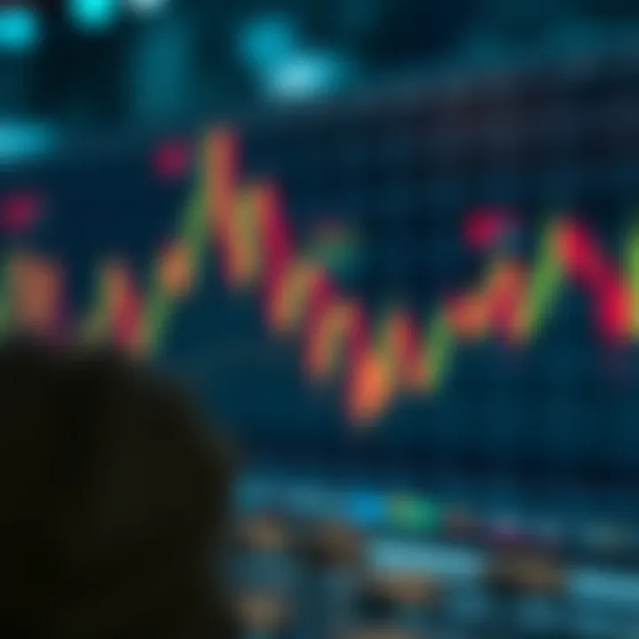 Application of Price Action Trading in Real Markets Real-world application of price action trading techniques