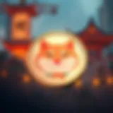 Shiba Coin Symbolism Symbolic representation of Shiba Coin in the cryptocurrency landscape