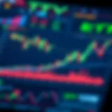 Overview of SHV ETF with Financial Insights SHV ETF overview with financial graphs